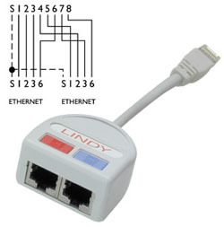 Port Doubler UTP 2 x Fast Ethernet 10/100 ber nur ein 8-adriges