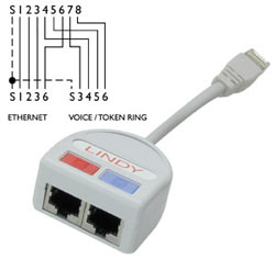 Port Doubler UTP 1 x Fast Ethernet 10/100 + 1 x Telefon/Token Ri